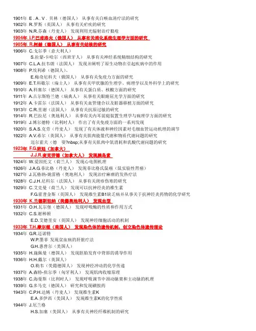 历年诺贝尔生物学奖