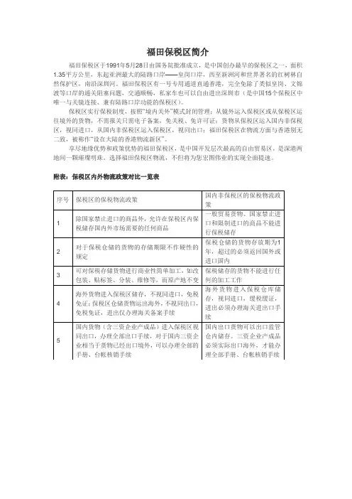 福田保税区简介