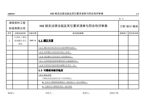 石油化工储运系统罐区设计规范