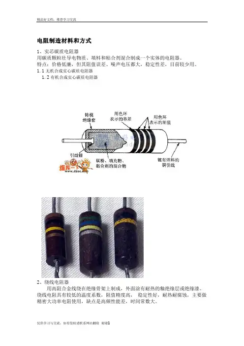 最新常见电阻的材料和图片