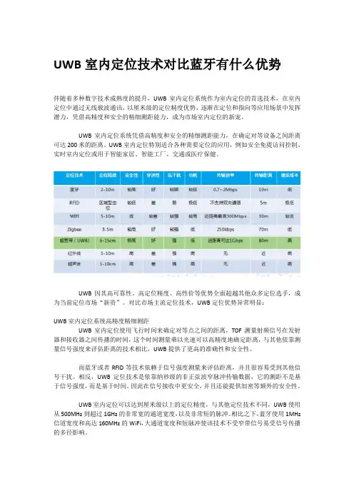 UWB室内定位技术对比蓝牙有什么优势