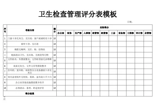 卫生检查管理评分表模板excel模板