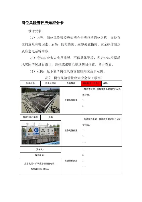 岗位风险管控应知应会卡