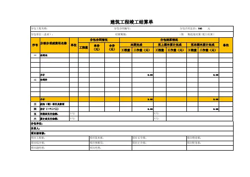 建筑工程竣工结算单