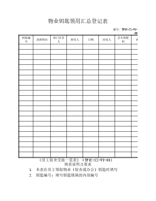 宿舍钥匙领用登记汇总表TFYC-XZ-WY-08