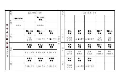 考场分布平面图