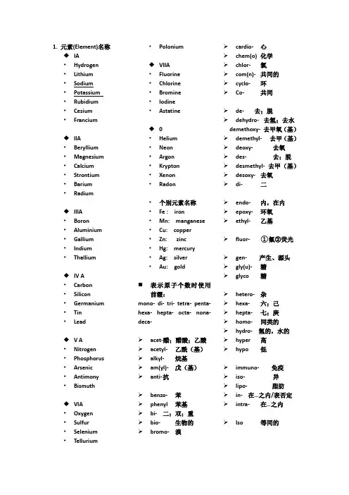 药学英语词根词缀