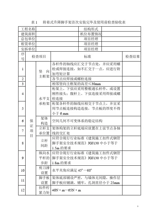爬架、吊蓝验收表