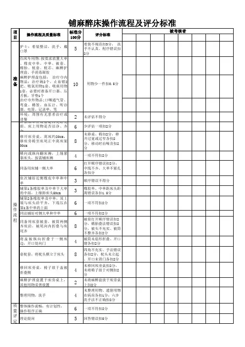 铺麻醉床