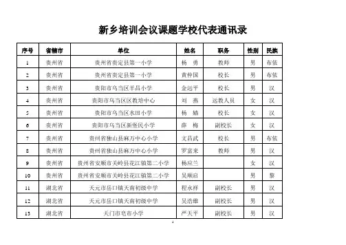 甘肃中小学通讯录