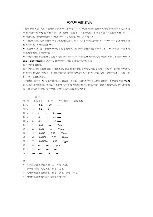 电阻五色环表示法