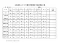 江南督导办2012春四年级成绩统计表ok