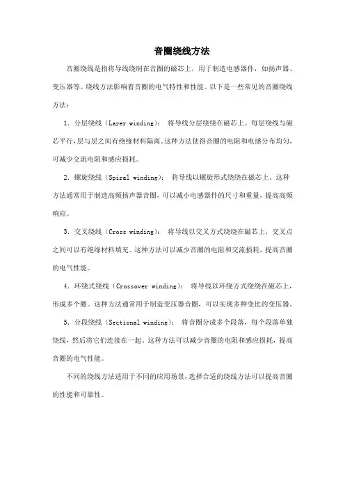 音圈绕线方法
