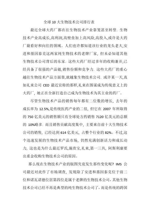 全球10大生物技术公司排行表