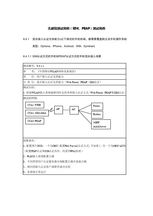 中国移动无线局域网(WLAN)PEAP、SIM认证兼容性测试方案V2.0.0