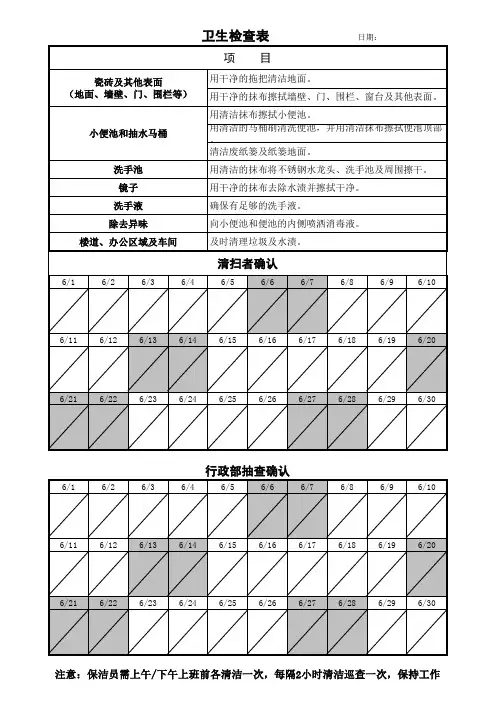 洗手间卫生检查表