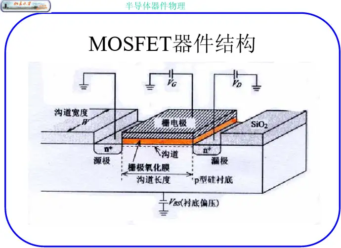北大半导体物理课件-第4章1-MOSFET器