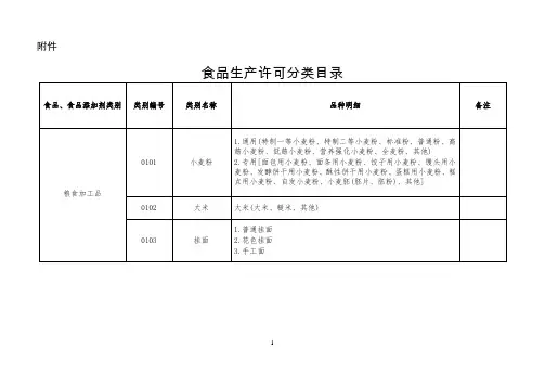 31大类食品分类及类别汇总