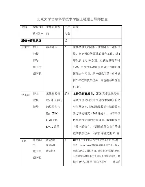 北京大学信息科学技术学院工程硕士导师信息