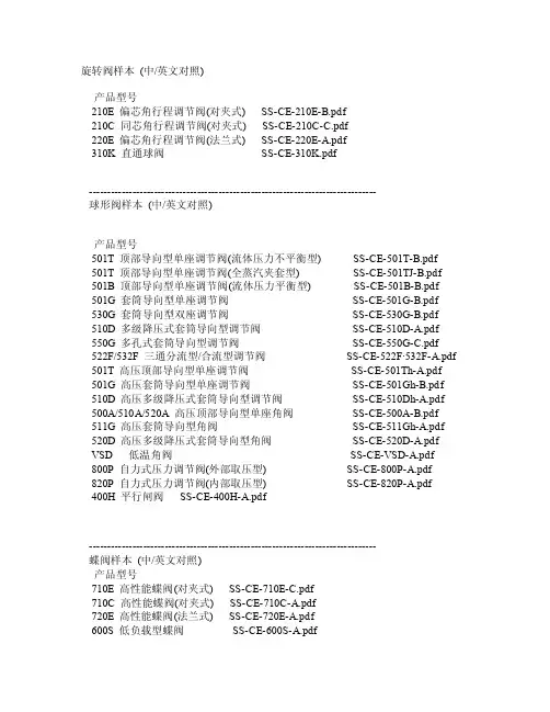 KOSO无锡工装阀门样本（指南）