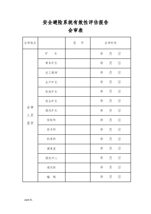 矿井六大系统有效性评估实施报告