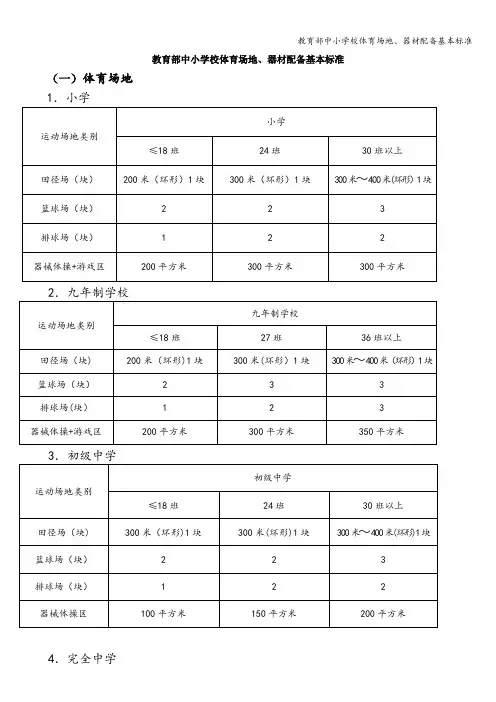 教育部中小学校体育场地、器材配备基本标准