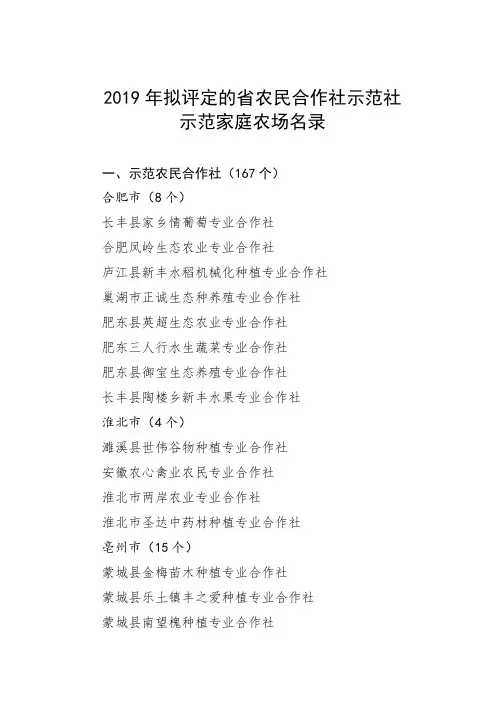 2019年拟评定的省农民合作社示范社