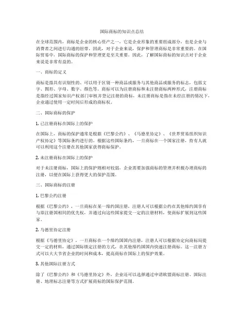国际商标的知识点总结
