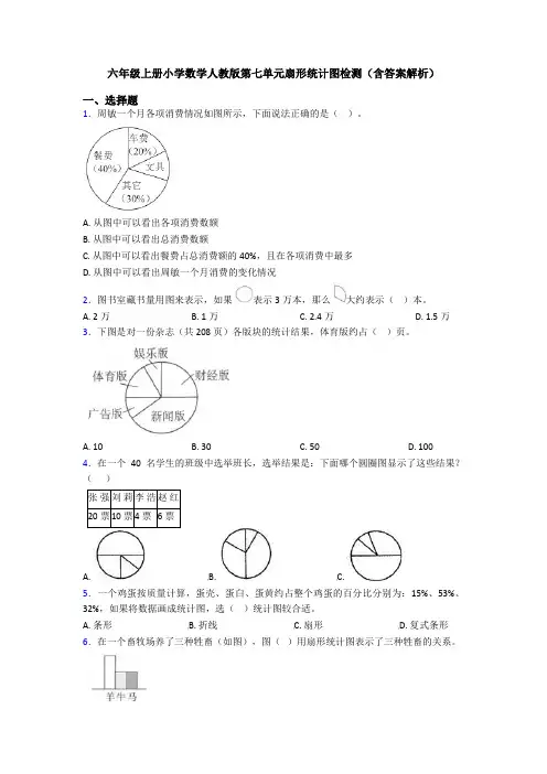 六年级上册小学数学人教版第七单元扇形统计图检测(含答案解析)