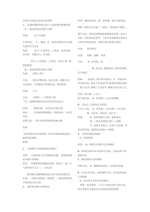 中国古代传统文化的主流思想