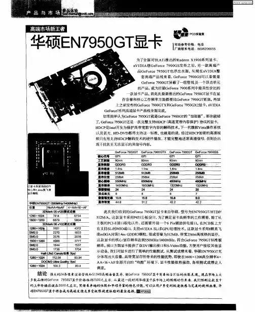 高端市场新王者,华硕EN7950GT显卡
