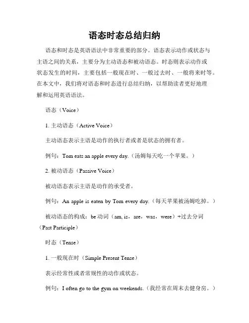 语态时态总结归纳