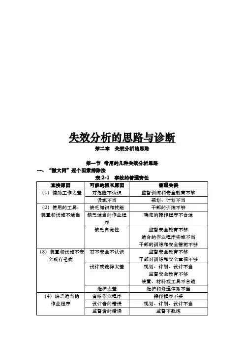 失效分析的思路和诊断