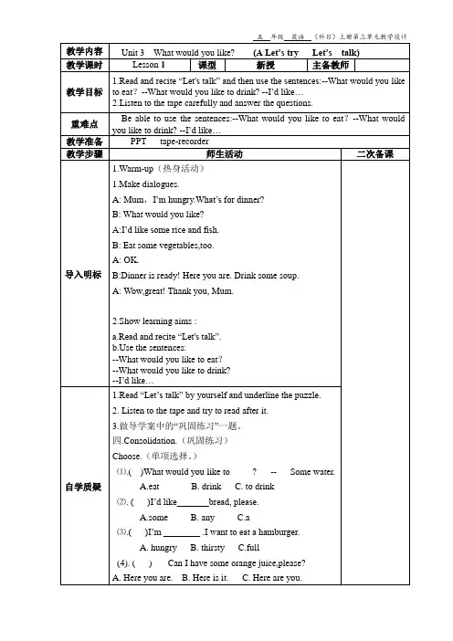Unit 3  What would you like  (A Let’s try Let’s talk)
