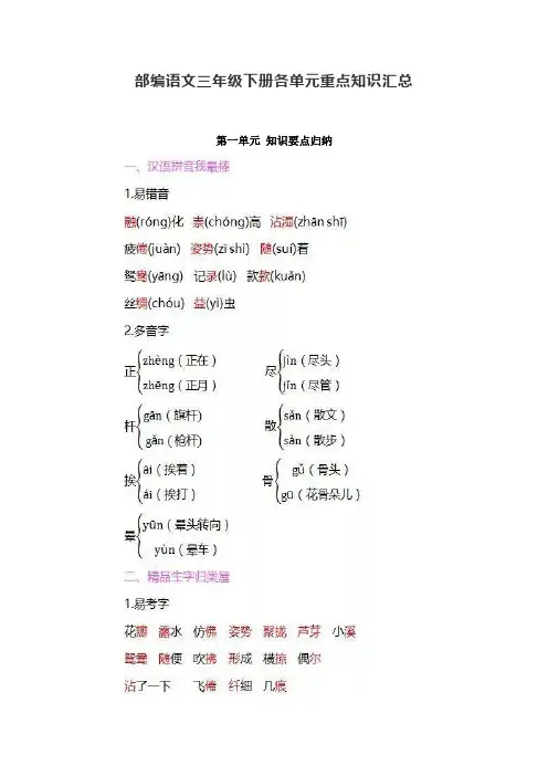 2020年春部编本三年级语文下册全册知识点汇编