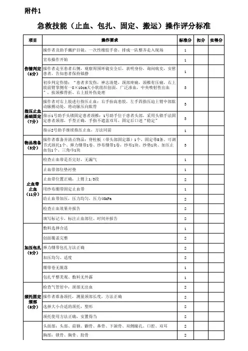 急救技能 止血 包扎 固定 搬运 操作评分标准 