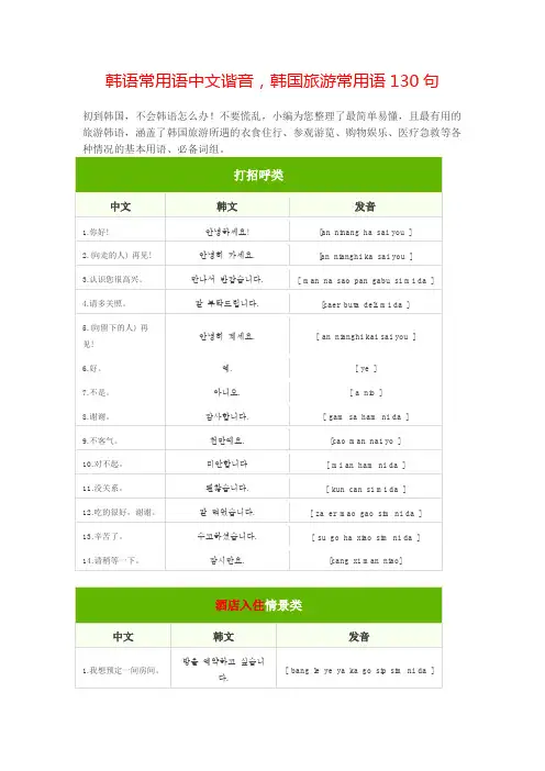 韩语常用语中文谐音-韩国旅游常用语30句