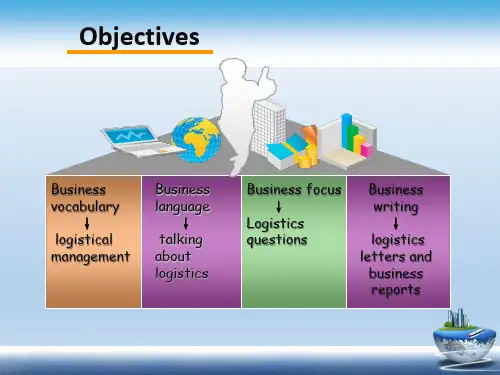 大学核心商务英语读写教程unitLogisticsandLogisticalManagement