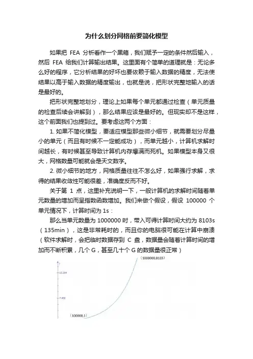 为什么划分网格前要简化模型