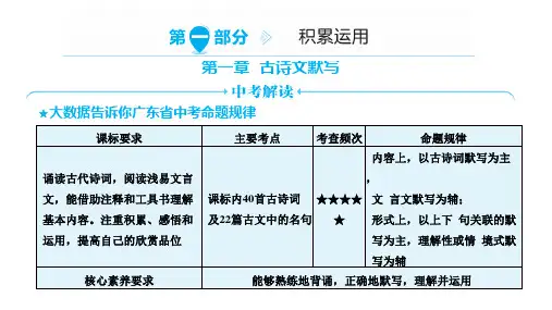 2023学年度广东省中考专题复习——古诗文默写  课件