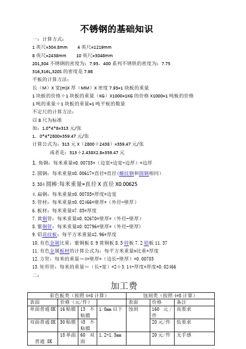 不锈钢基础知识