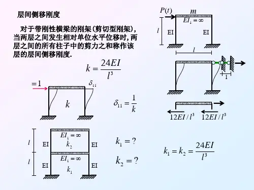 侧移刚度