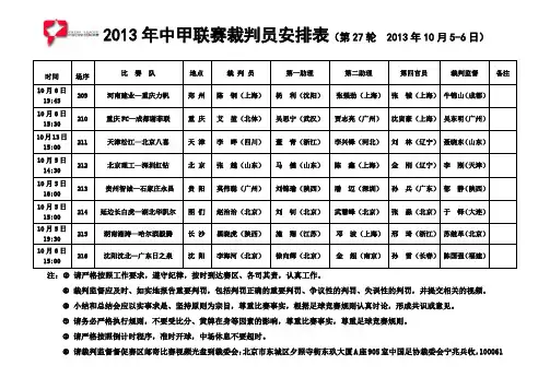 2013年中超联赛裁判员安排表(第一轮 2013年3月8、9日)