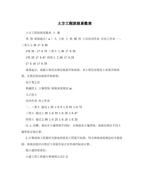 土方工程放坡系数表