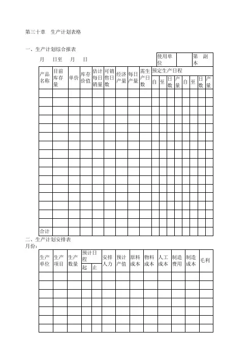生产计划表格
