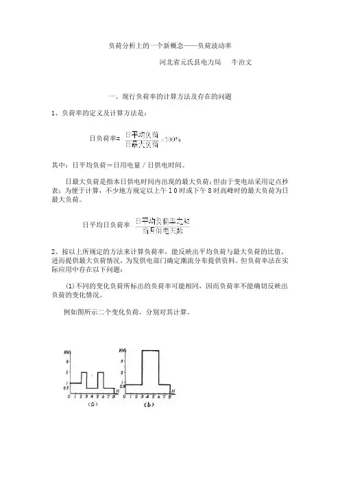 负荷波动率