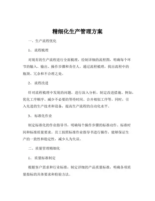 精细化生产管理方案