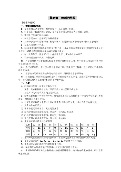 (华师大版)七年级下科学第六章：物质的结构知识重点.