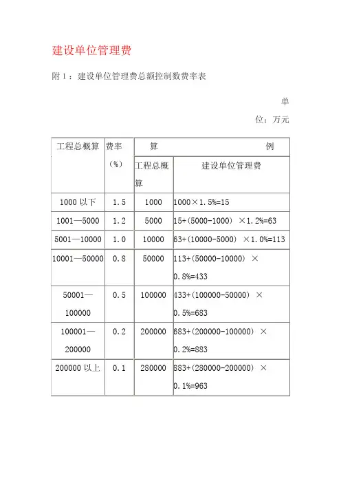 广西区可行性研究报告其他费用计算依据