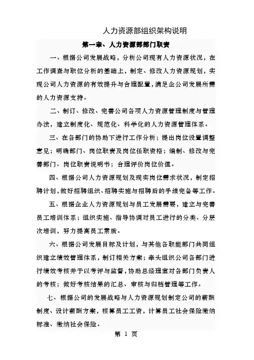 人力资源部架构